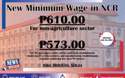 ncr cavite|NCR wage hike order expected in July .